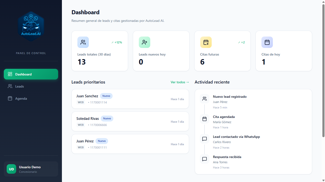 AutoLead AI - Asistente para Concesionarios